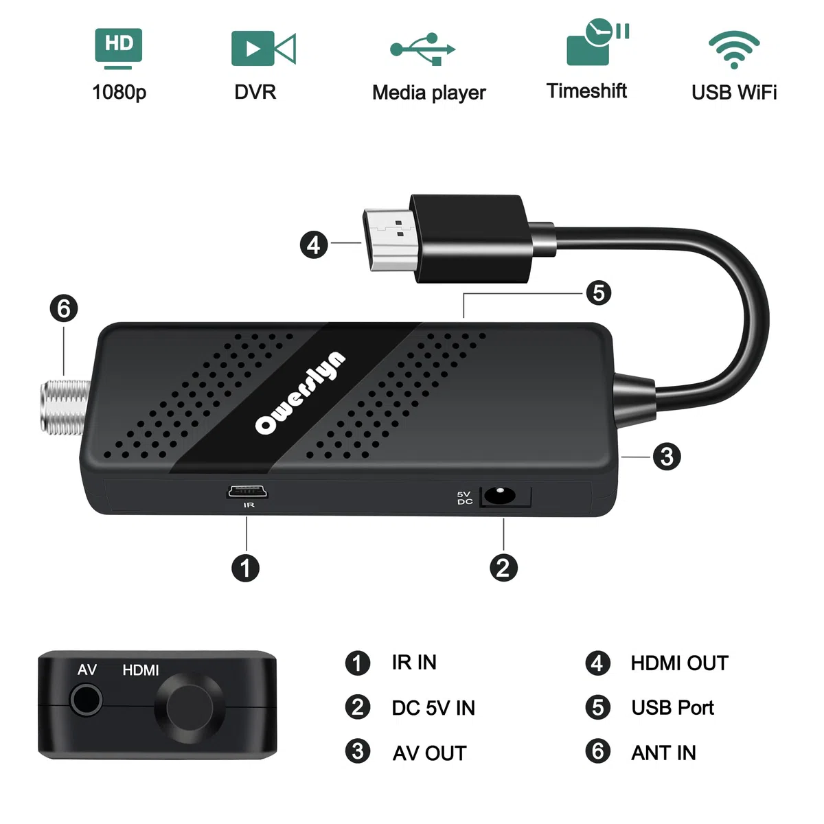 Decoder DVB-T2, OWERSLYN Decoder Digitale Terrestre 2024 HD 1080P H265 HEVC Main 10 Bit, HDMI CEC TV Stick Supporto Uscita HDMI/AV e USB Multimediale/PVR Recorder [Telecomando 2in 1 con comandi TV]