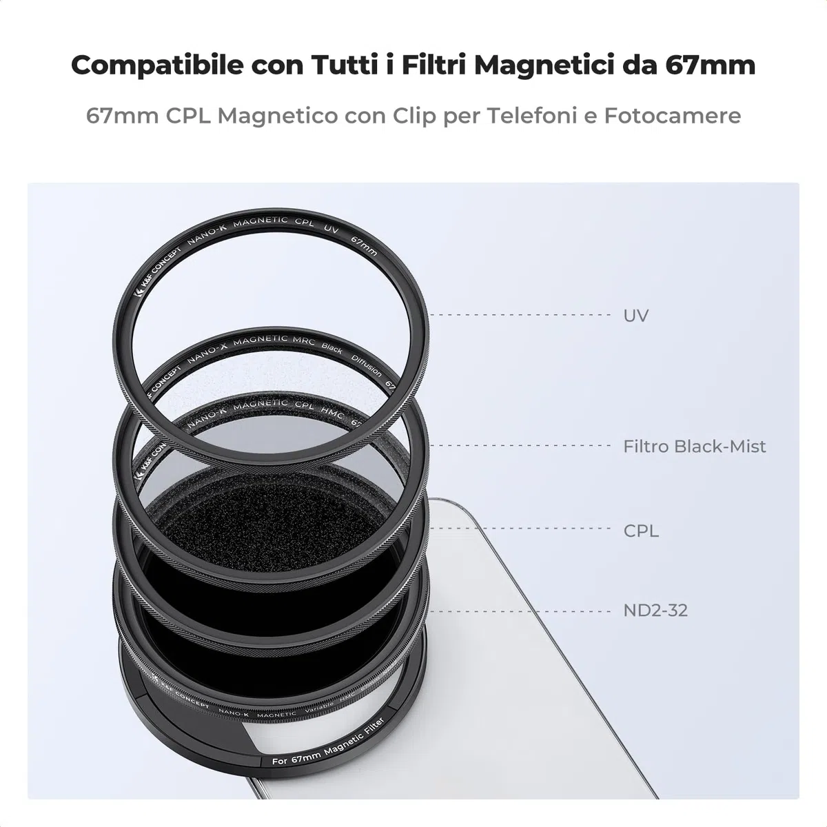 K&F CONCEPT 67mm Clip-on Magnetico Filtro Adattatore per Cellulari, Adattatore per Anello Magnetico per Filtros Telefono Compatibile con iPhone 15 X Pro Max 14 13 12 11