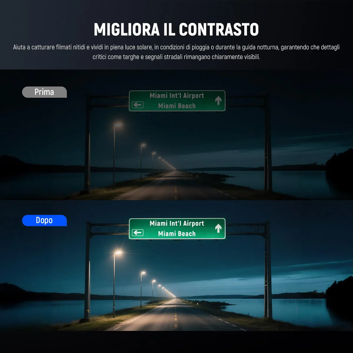NEEWER Filtro CPL da 40mm Compatibile con Vantrue N4 Pro N5 E1 Pro E1 E2 E3 E1 Lite S1 Pro N2X Dash Cam, Filtro Polarizzatore Circolare Ultra Sottile Regolabile, Riduce Riflessi e Aumenta Contrasto