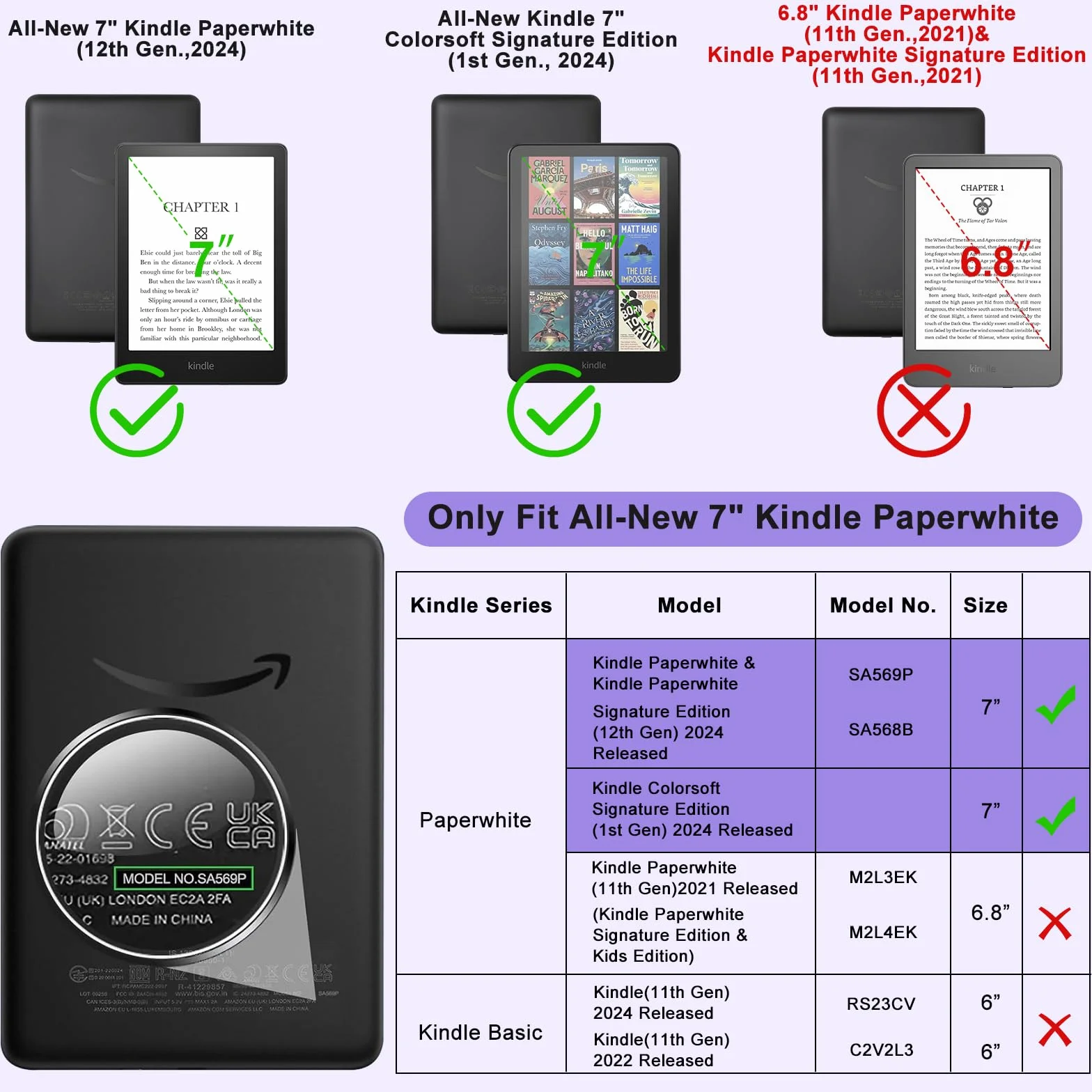 TQQ Custodia per 7" Kindle Paperwhite e Kindle Colorsoft Signature Edition (Solo Modelli 2024), Funzione di Riposo Automatico, Leggera e Impermeabile