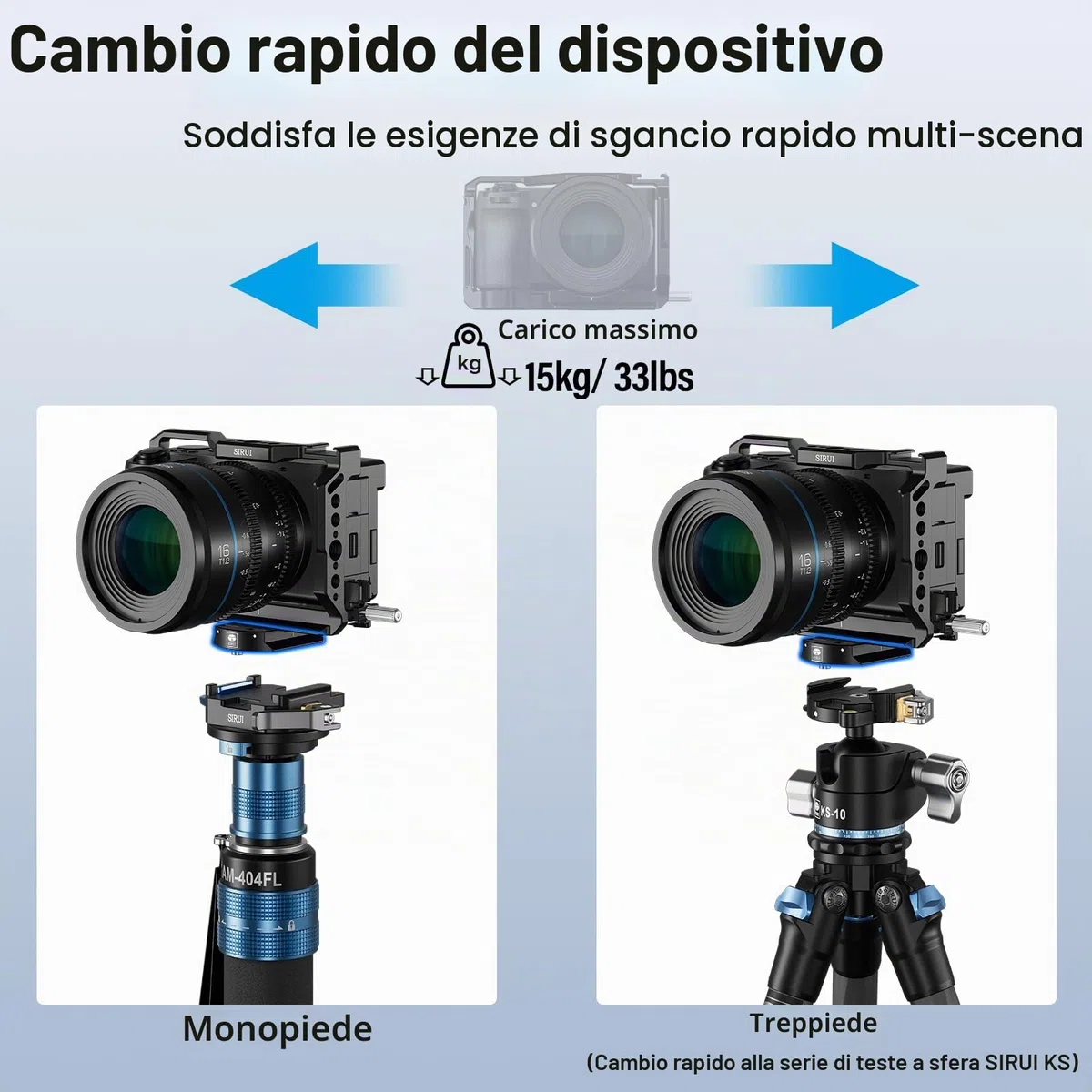 SIRUI Piastra Sgancio Rapido con Base di Serraggio, Quick Release Plate Clamp con Adattatore Vite da 3/8"-16 a 1/4"-20, Piastra di Rilascio Rapido per Fotocamera DSLR Treppiede Monopiede, QC-55