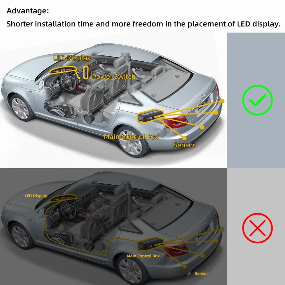 Supporto per Parcheggio Senza Fili, Supporto per la Retromarcia con 4 Sensori di Parcheggio PDC Posteriori, Kit di Rilevamento Della Distanza con Display LED Senza Fili per Auto, SUV, Furgoni, Camper