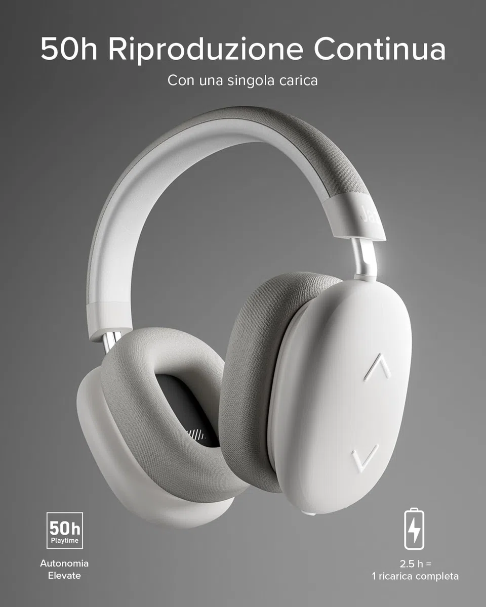 JAZ Pure Wave Cuffie Wireless Gaming On Ear, Jack 3.5mm Incluso | Bassa Latenza, Microfono e Controlli Integrati, Cavo Di Ricarica incluso, per Smartphone, Tablet, Laptop, 50h di Riproduzione