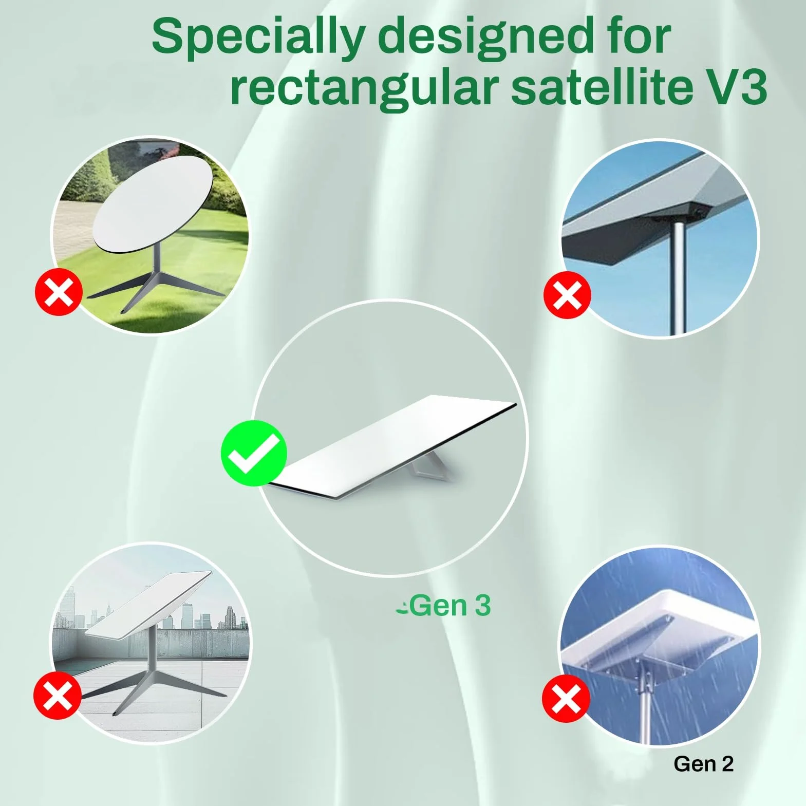 Jadeshay Cavo Starlink Gen 3,Starlink V3 Satellitare Rettangolare Sostitutivo 15 Metri/49 FT Cavo di Prolunga Impermeabile per Satellitare Gen 3 puo Uso Interno ed Esterno