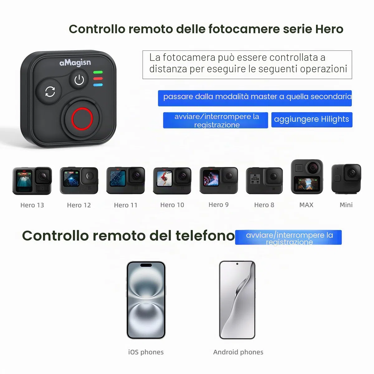 Telecomando Bluetooth per Insta360 Ace Pro 2 X5 ONE RS GoPro Hero 13 12 Telecomando Wireless con Cinturino da Polso Gamma 50M Accessori per Telecamera Intelligente Azione Impermeabile per Sport