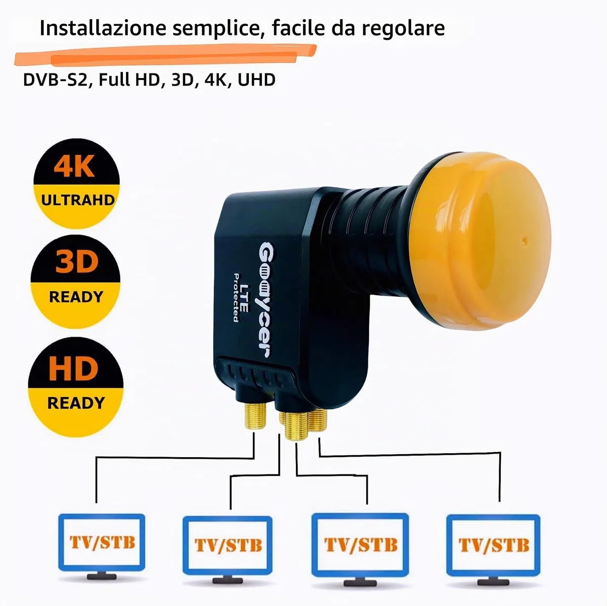 LNB 4 Uscite Digitale HD 4K, Con Filtro LTE, Spina Dorata, Protezione dalle intemperie, 3D, Qualità premium