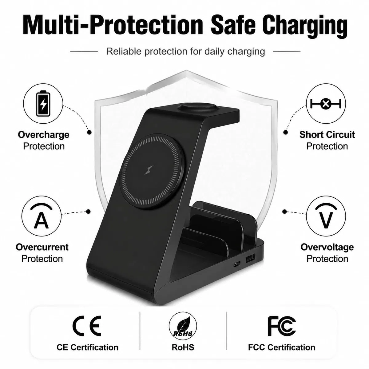 Stazione di ricarica induttiva 5 in 1, caricatore wireless da 36 W, con USBC+USBA, caricabatterie wireless compatibile con telefoni cellulari, Smart Watch (adattatore incluso)