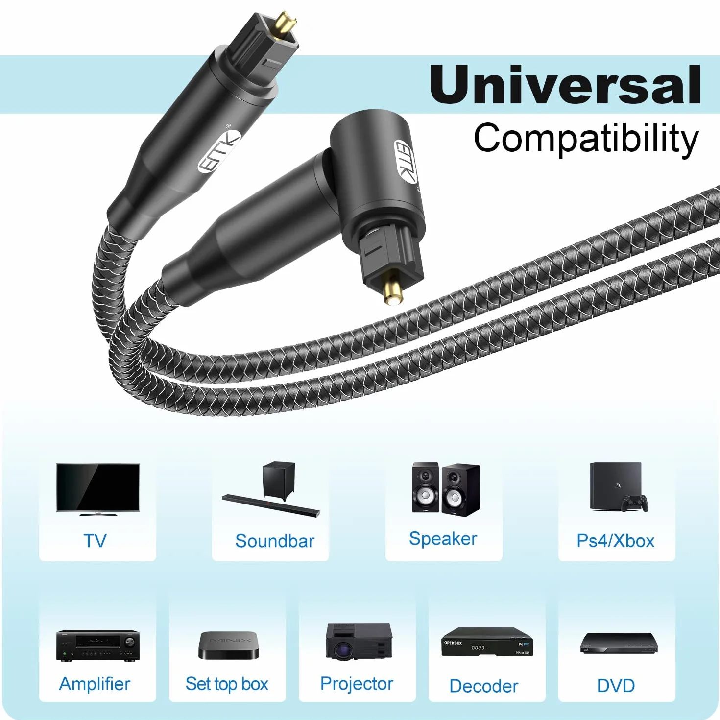 EMK Cavo Audio Ottico digitale angolo retto Cavo Toslink (Giunto placcato oro, 90 gradi fibra ottica, ottica a TOSLINK, 360 gradi girevole) cavi ottico per DVD, altoparlante, soundbar, TV (5 m)