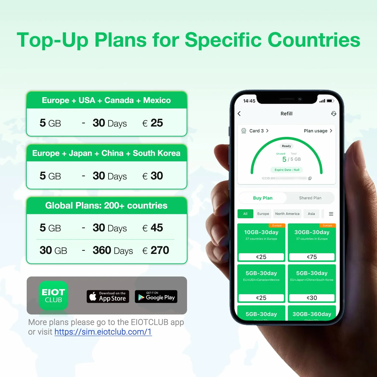 EIOTCLUB Carta SIM Prepagata per Viaggi, Carta SIM Internazionale Supporta l'uso in Stati Uniti, Canada e Messico, Solo Dati, Velocità 5G, Ricaricabile, Perfetto per Telefoni, Router e Tablet