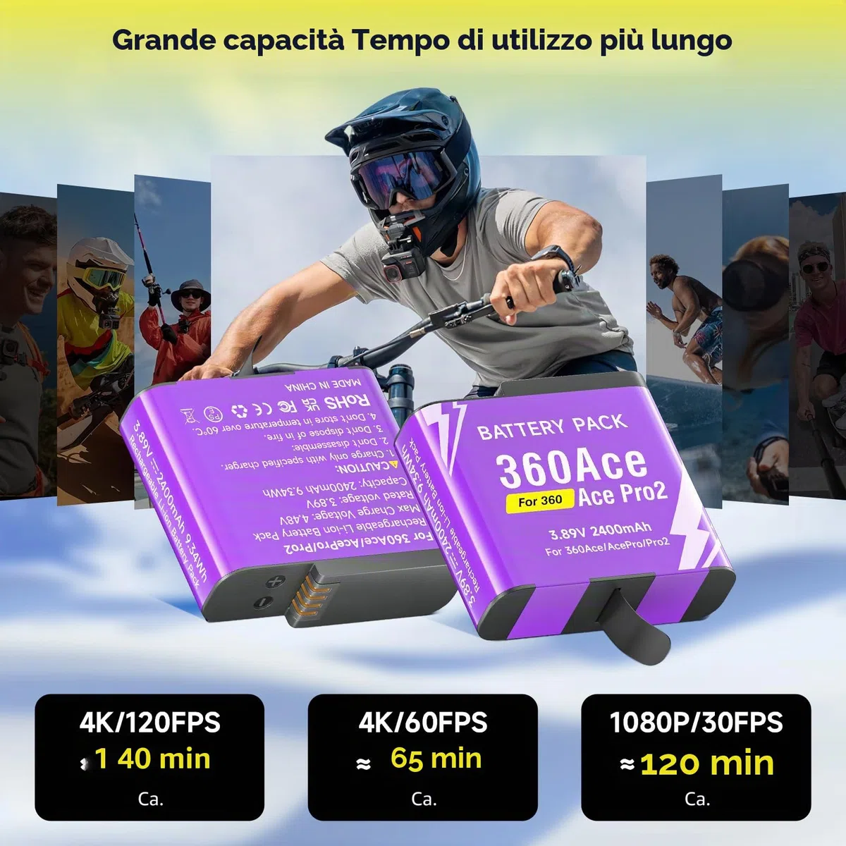 CITYORK [Confezione da 1] Batteria di ricambio da 2400 mAh per Insta 360 Ace / 360 Ace Pro/360 Ace Pro 2 Batteria per fotocamera, Kit batteria ricaricabile Accessori per fotocamera sportiva