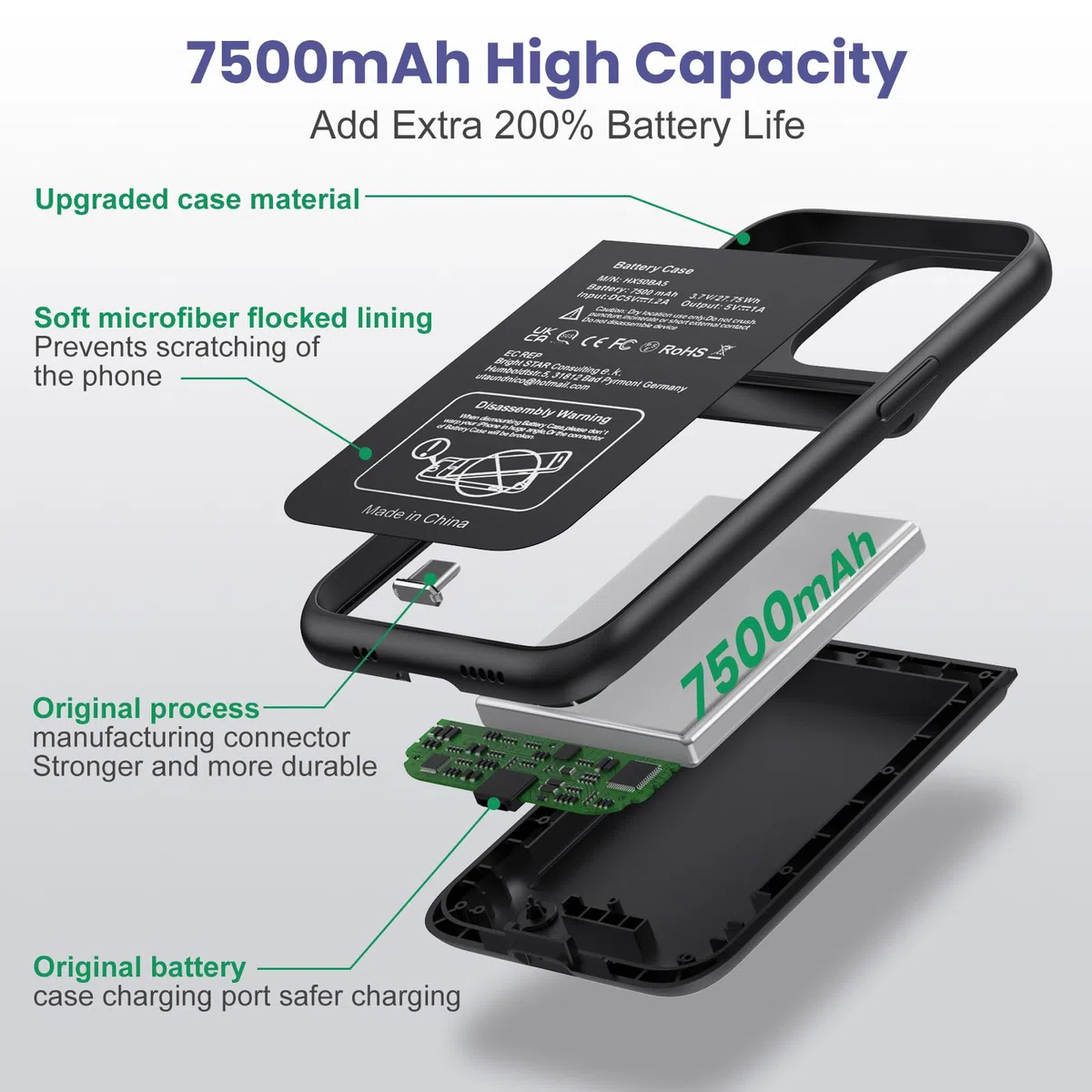 Custodia per batteria per iPhone 14/13/13 Pro (15,49 cm), custodia di ricarica portatile protettiva estesa con batteria da 7500 mAh ultra sottile aggiornata per iPhone 14/13/13 Pro - Nero