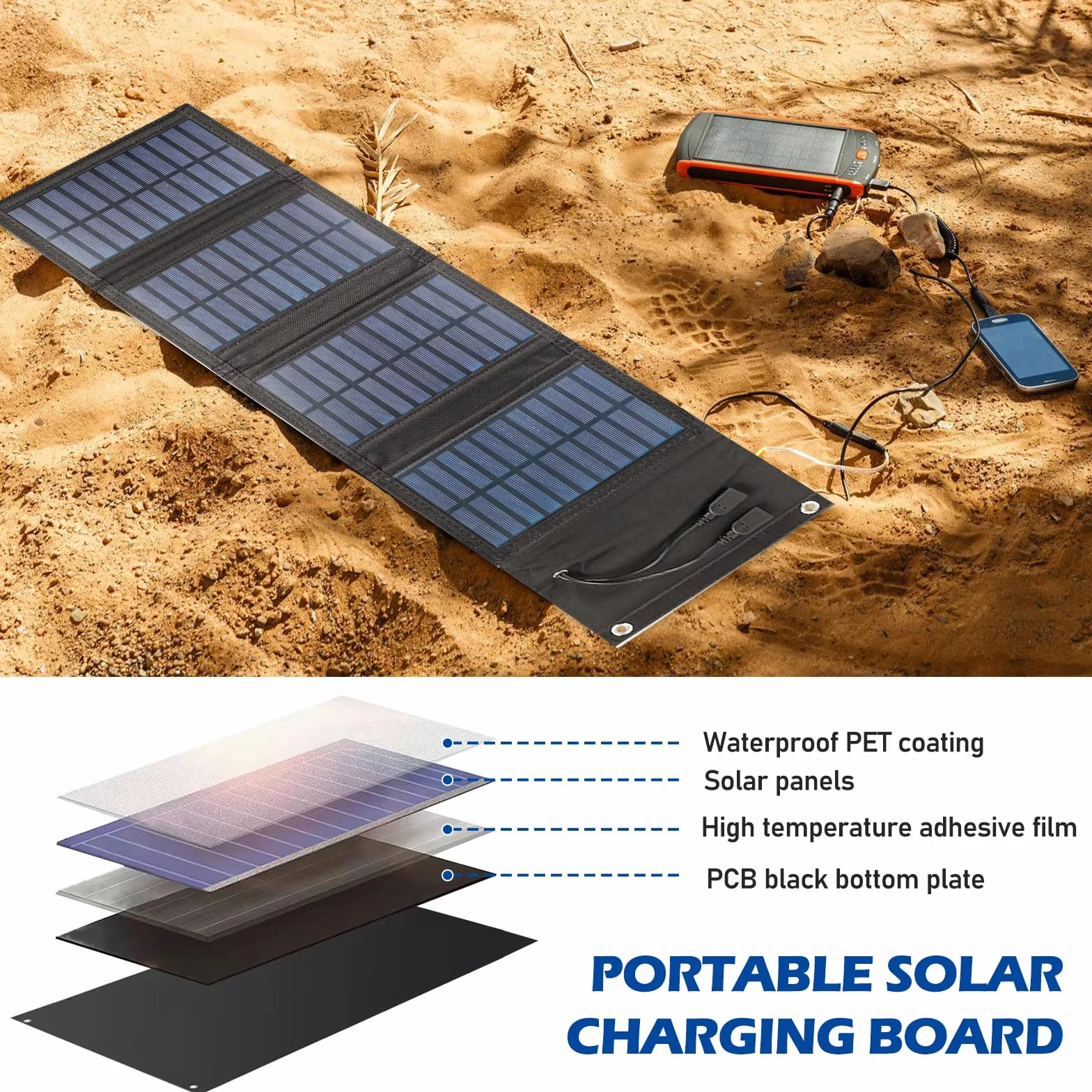 BYZESTY Pannello Solare Portatile 10W - Caricabatterie Solare Pieghevole 5V 2USB Pannello Solari Impermeabile, Pannello Solare Pieghevole Powerbank per Telefono, Attività all'Aperto, Campeggio
