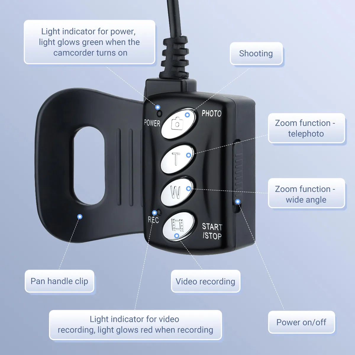 Wired Lanc telecomando per Canon XA75 XA70 XA60 XA65 XA50 XA55 XA40 XA45 XA30 XA35 XA11 XA20 XA25 XF705 XF605 XF405 XF400 XF305 XF300 VIXIA HF G70 G60 G50 G40 G30 G26 G21 G30 G20 videocamera e più