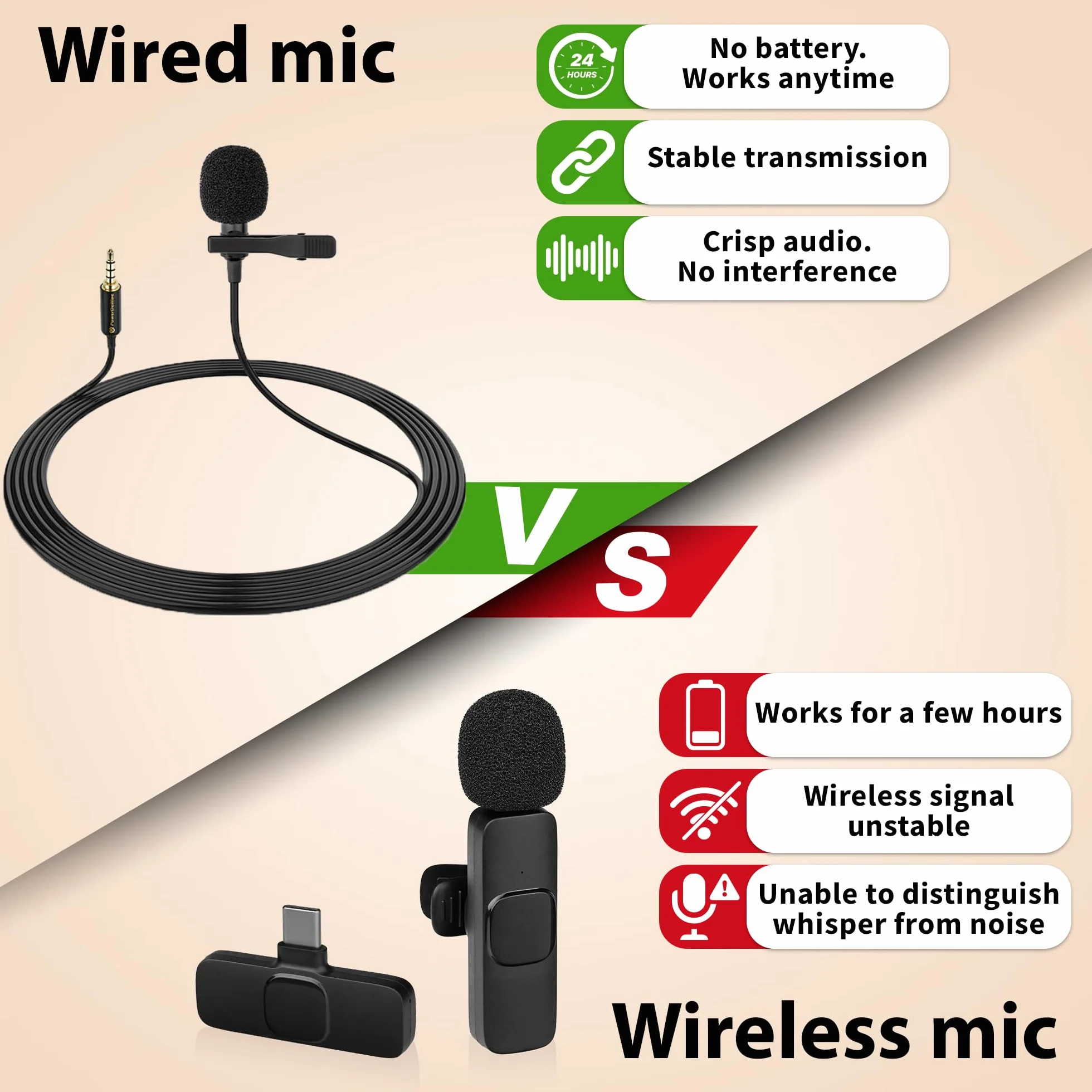 PowerDeWise Microfono Lavalier, Microfono da Bavero Professionale Omnidirezionale Con Clip Facile da Applicare, Microfono per iPhone/Vlog Youtube/Interviste/Videoconferenze/Podcast/Dettatura/ASMR