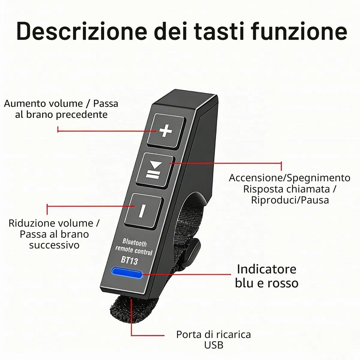 VOBOR Telecomando del Manubrio del Moto, Telecomando Senza Fili Bluetooth, Kit di Controllo Remoto Bluetooth per Telefono Wireless IndossabileIm per Auto Moto Volante