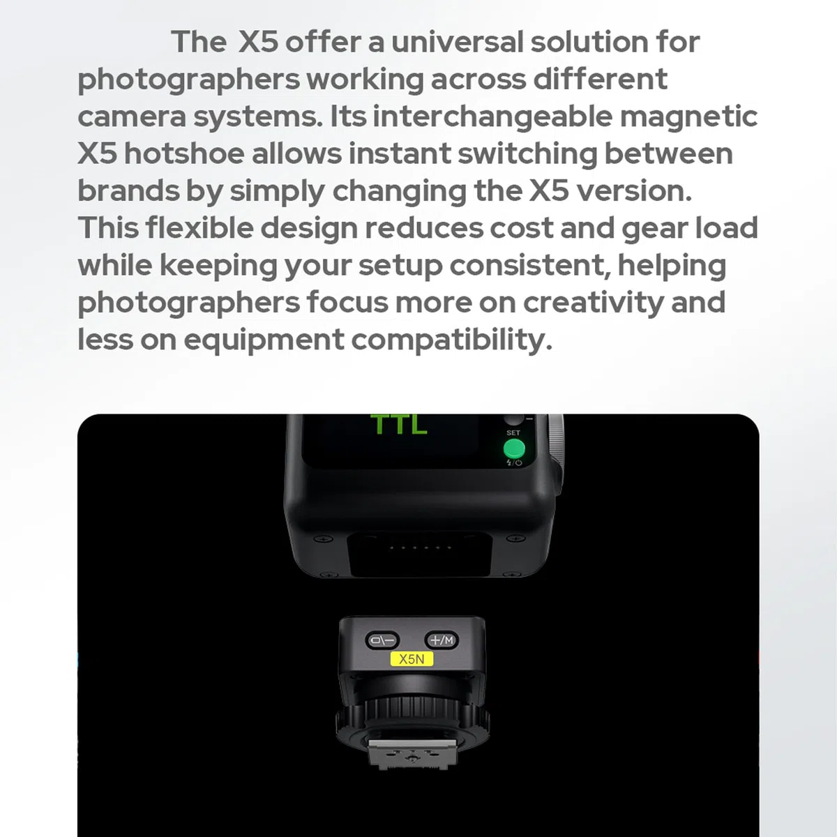 Godox X5N - Trigger per flash radio HSS TTL Flash Trigger per fotocamere Nikon, flash magnetico compatibile con flash per fotocamera Godox iT32