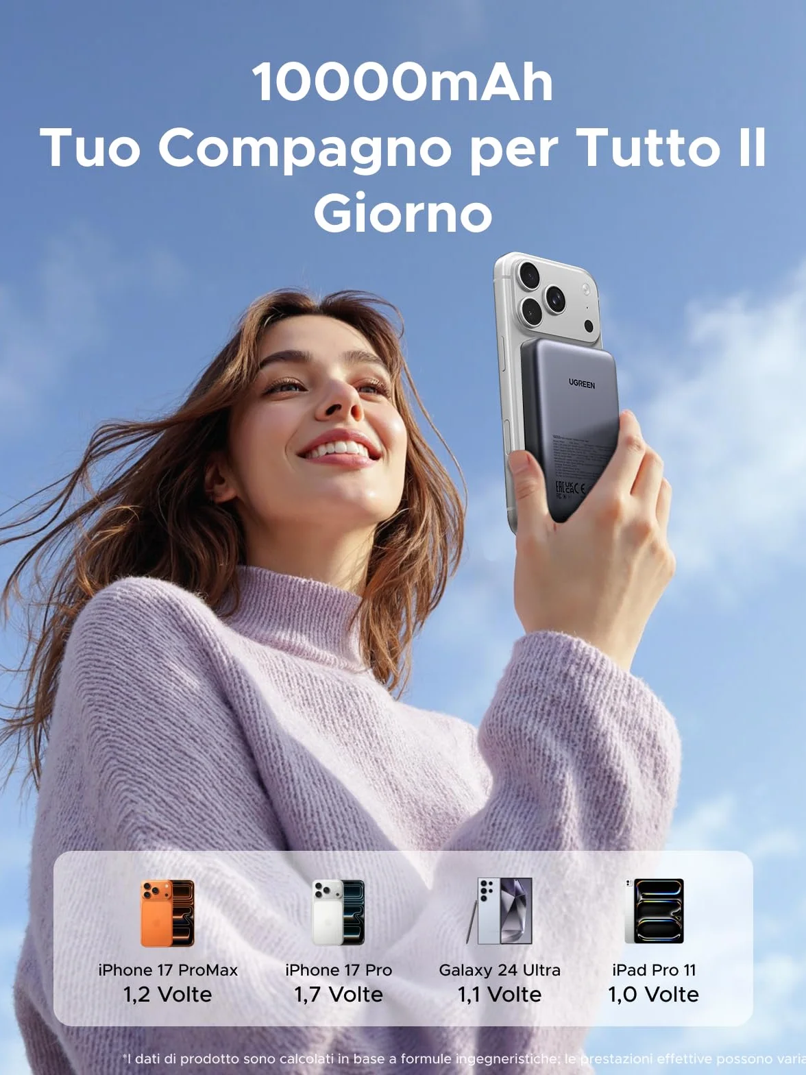 UGREEN Zapix Power Bank Magnetico 10000mAh, Caricatore Portatile Wireless con 20W USB C Ricarica Rapida PD QC 3.0, Compatibile con iPhone 17 Pro Max Air 16 15 14 13 12 Mini Plus Pro Max