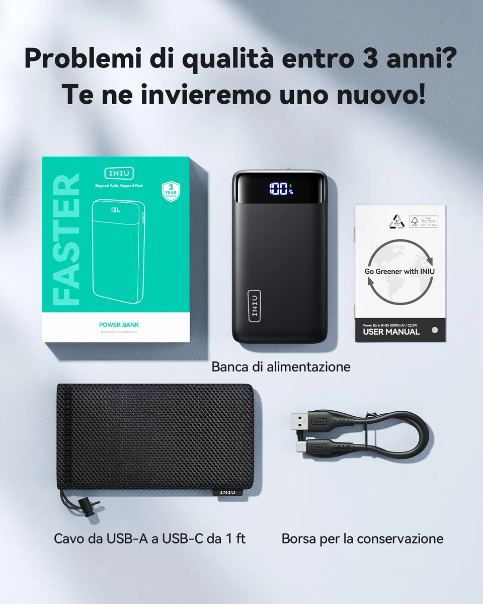 INIU Power Bank, 20000mAh 22,5W Powerbank Ricarica Rapida, USB C Input & Output Caricatore Portatile PD3.0 QC4.0 Powerbank per iPhone 17 16 15 14 13 12 Pro Max Mini Plus Samsung S23 S22 iPad etc