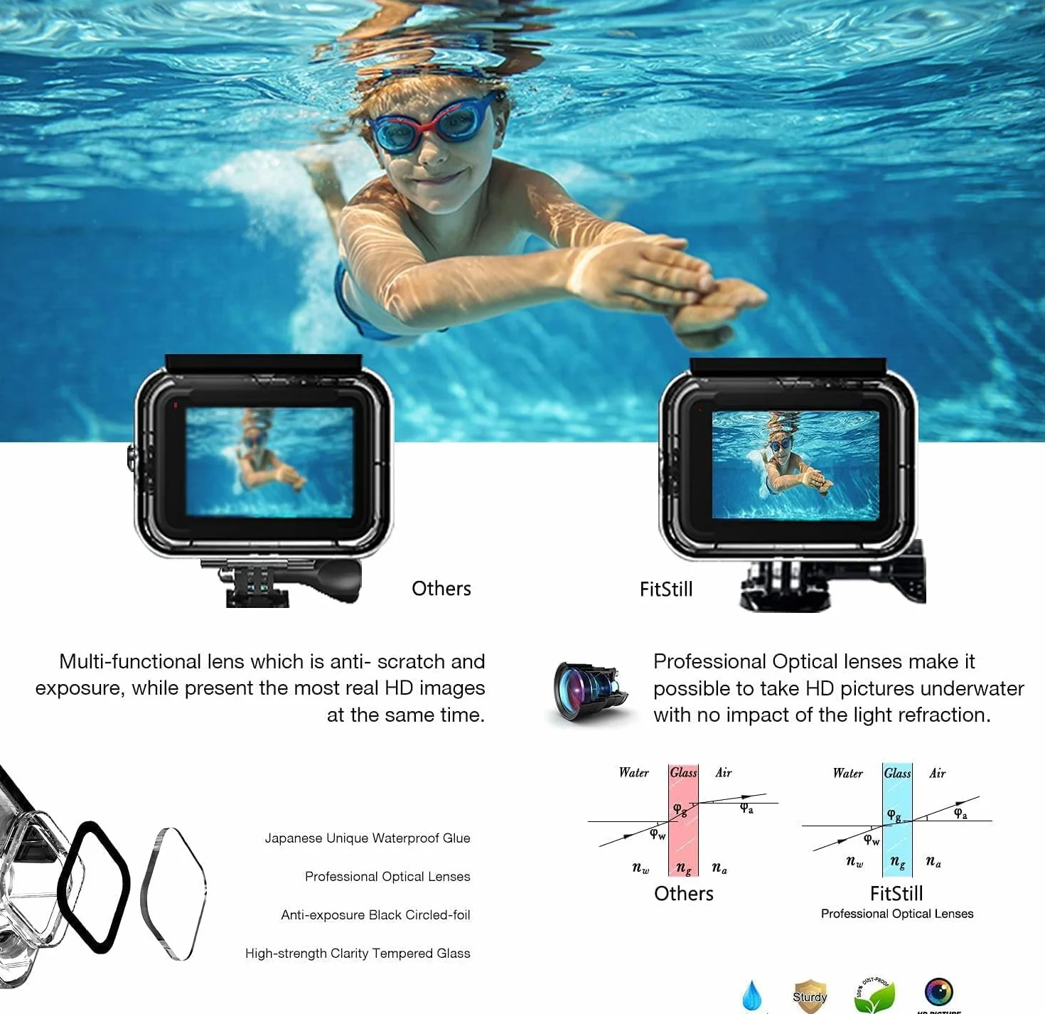 FitStill 60M/196FT Custodia Impermeabile per Gopro Hero12 /Hero11 /Hero10 /Hero 9 Nera, Custodia Protettiva per Immersione Subacquea con Accessori di Montaggio per Go Pro Hero 12/11/10/9