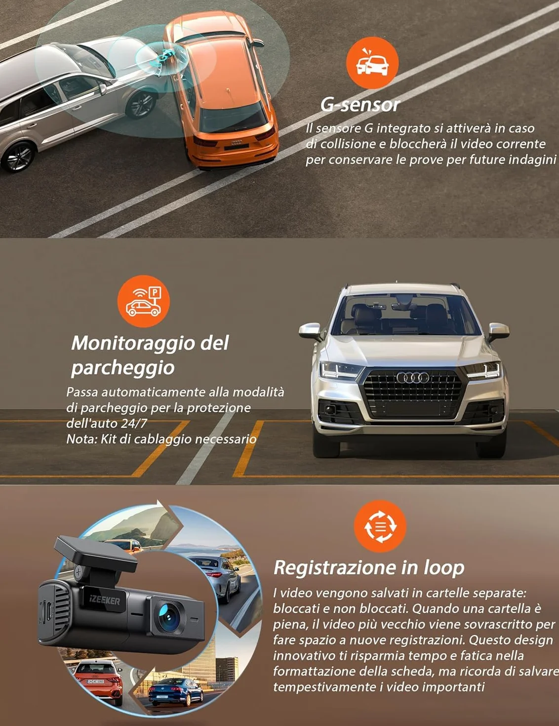 iZEEKER 2.5K Dash Cam Auto WiFi Dash Camera 1440P Visione Notturna WDR G-Sensor Registrazione in Loop