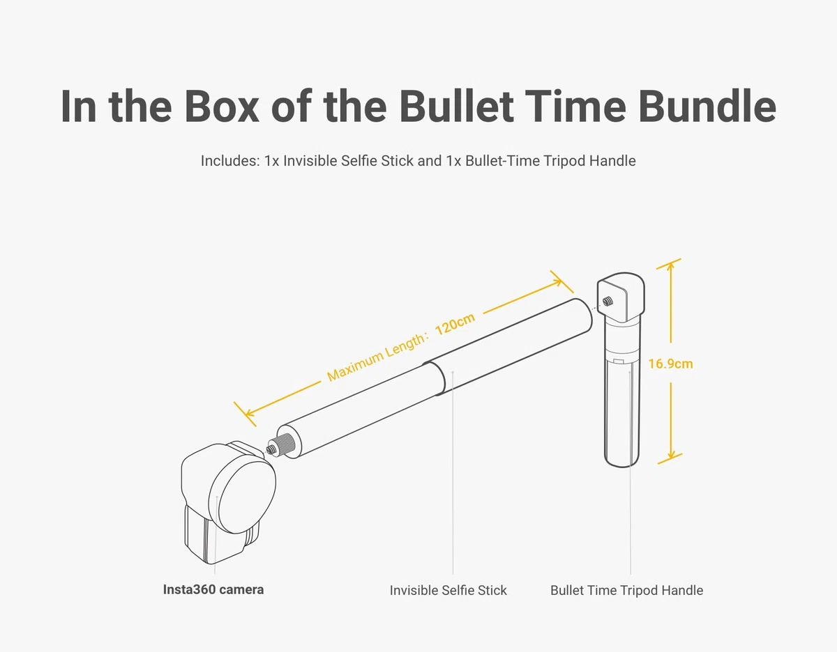 Insta360 Bullet Time Bundle - Kit con Selfie Stick e Impugnatura Aggiuntiva Ergonomica con Treppiedi Integrato, Compatibile con Videocamera ONE/ONE X/EVO, Allungabile fino a 120cm - Nero