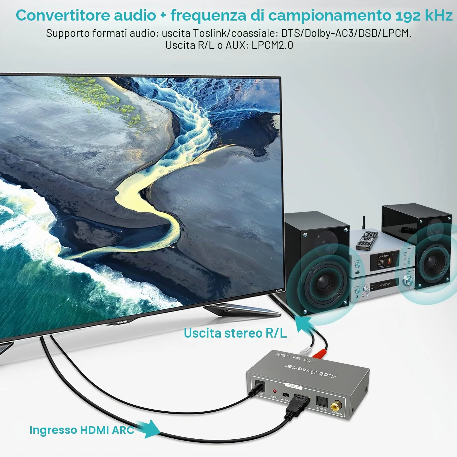Convertitore HDMI ARC, Audio Digitale ad Analogico 192 KHz, Adattatore Coassiale Ottico o HDMI ARC ad Coassiale + Ottico + L/R + Uscita Jack da 3,5 mm