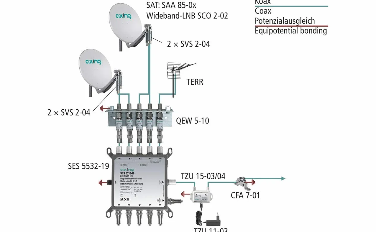 Axing SVS 2-04 Amplificatore di Linea per Segnali Satellitari e Antenna, 10 dB, 47-2400 MHz
