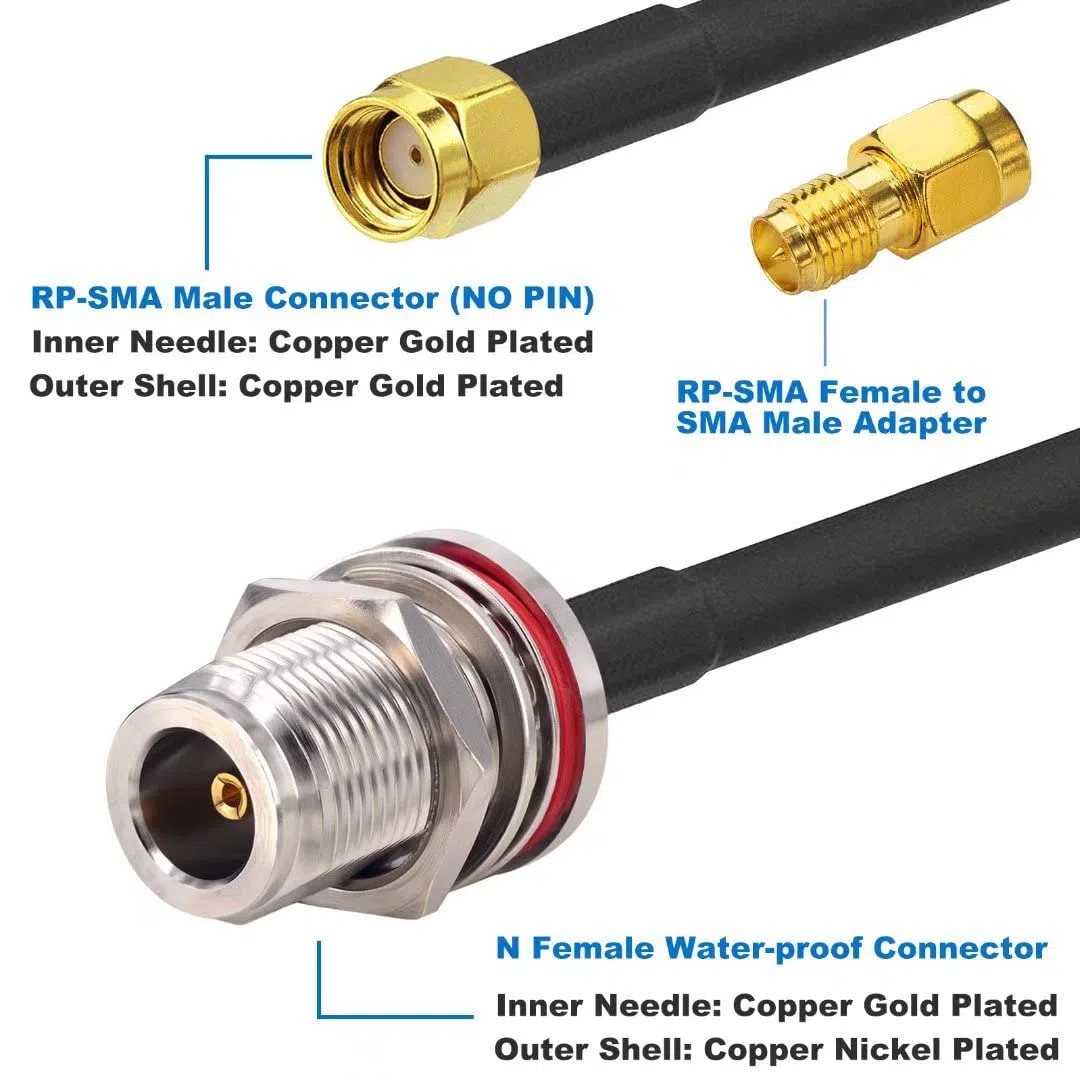 5M/16,4ft Cavo Antenna Gateway N Femmina a RP-SMA Maschio Cavo Coassiale Y240 Cavo di Prolunga a bassa perdita SMA a N Cavo per Minatore di elio Gateway Smart Home Antenna WiFi Router