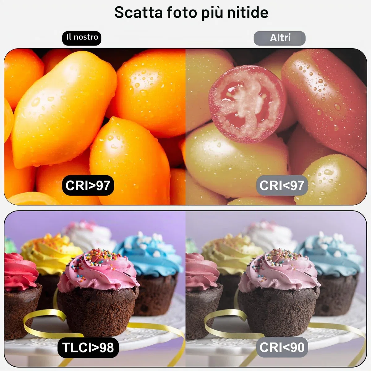 Light Box Fotografico 30x30 cm, Set Studio Fotografico Portatile con 120 LED Luci Regolabili, 6 Sfondi Lisci per Fotografare Prodotti Gioielli/Cosmetici/Alimentari