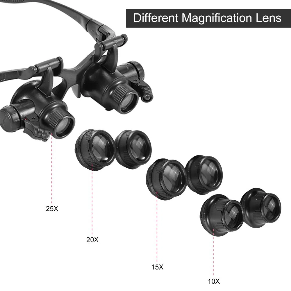 Double Eyes Jewelry Lente, Occhiali con lente d'ingrandimento 10X, 15X, 20X, 25X, New Head Wearing Magnifying Lens Occhio Doppio Gioielli Guarda Riparazione Lente Di Ingrandimento Occhiali