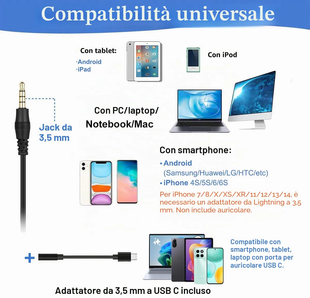 Cuffie PC Telefono Cellulare con Microfono Cancellazione del Rumore, Auricolare PC 3,5mm USB C per Computer Smartphone Laptop, Business Ufficio, Skype Zoom Seminario Web, Chat Chiare, Ultra Comfort