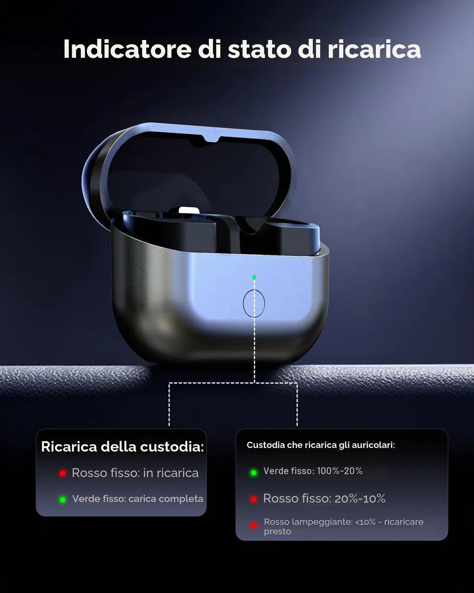 Custodia di ricarica compatibile con Samsung Galaxy Buds 3 Pro, scatola sostitutiva con funzione di abbinamento, supporta la ricarica wireless (Auricolari non inclusi) Y033P BK