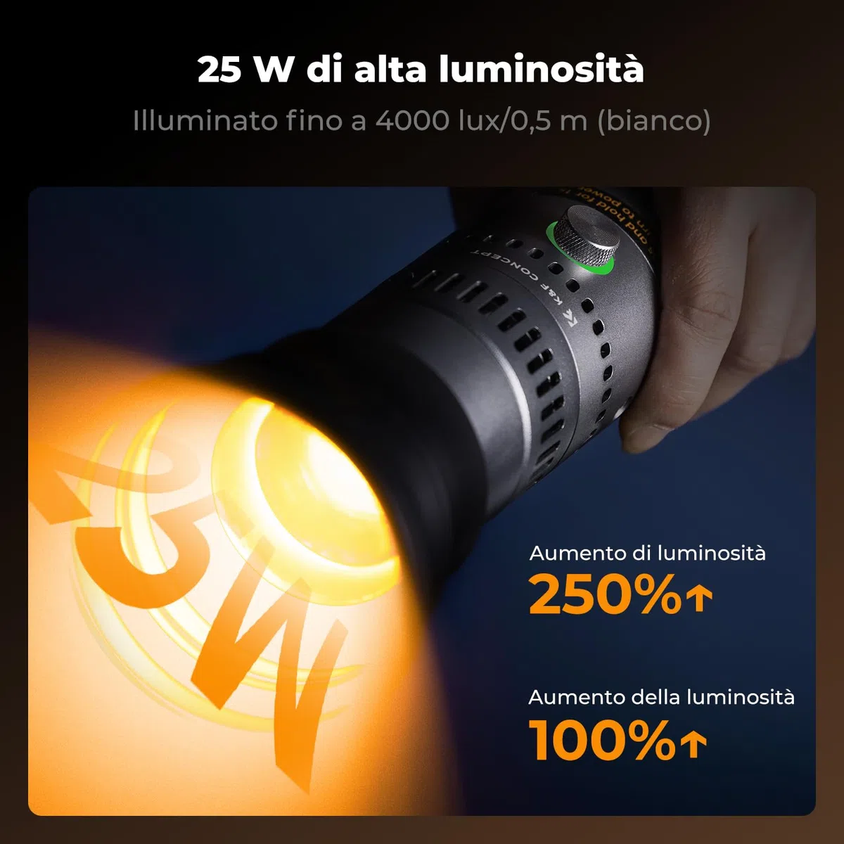 K&F CONCEPT SP25C Torcia LED RGB con gimbal, 25W 9000mAh luce GOBO fai da te dimmerabile e zoomabile, 20 filtri luminosi per light ambientale fotografica, luce riempitiva tramonto, ricarica rapida 30W
