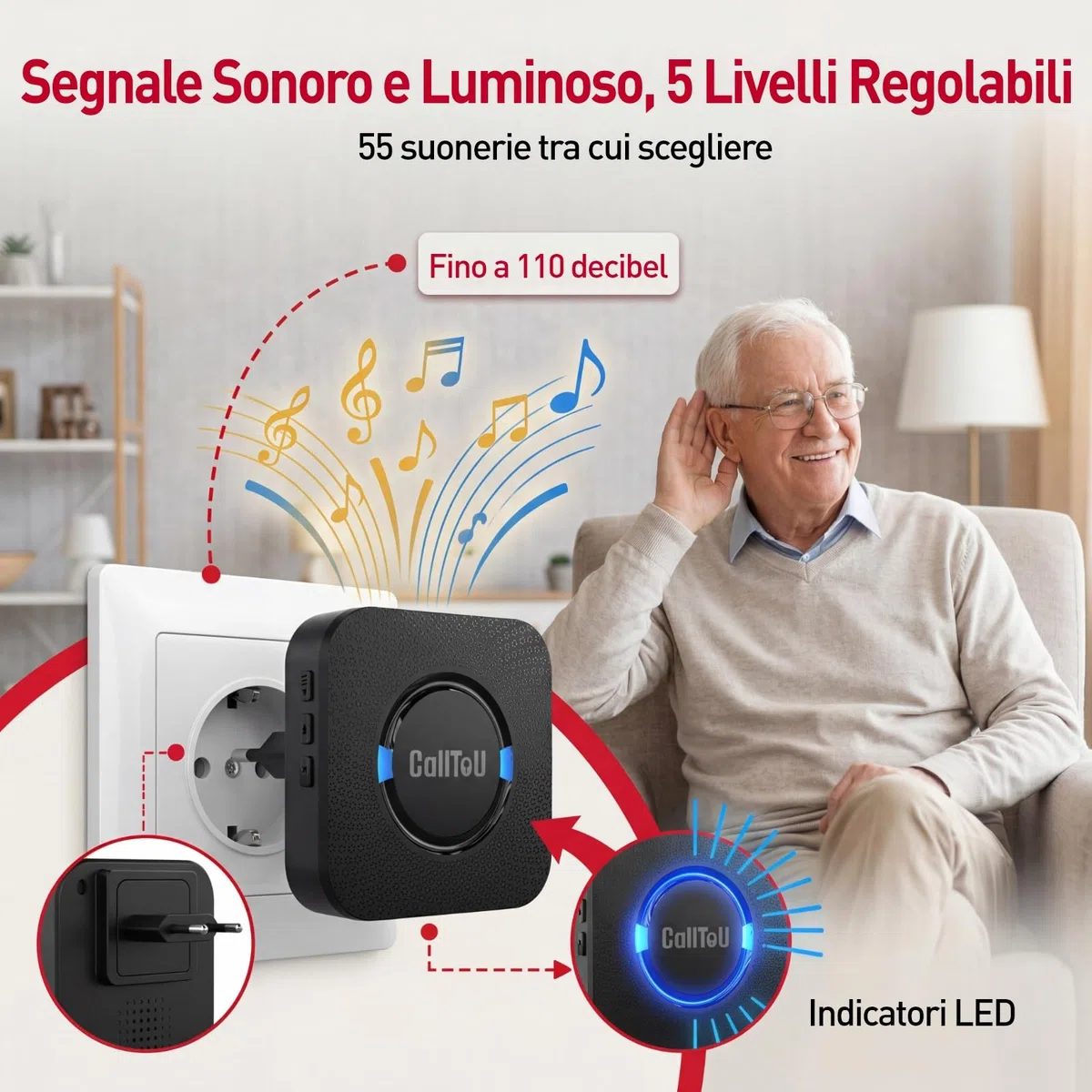 CallToU Salvavita Anziani di Emergenza Pulsante di Chiamata, Wireless SOS Anziani Pulsante Cercapersone, Oltre 500 piedi per casa/anziani/pazienti/disabili
