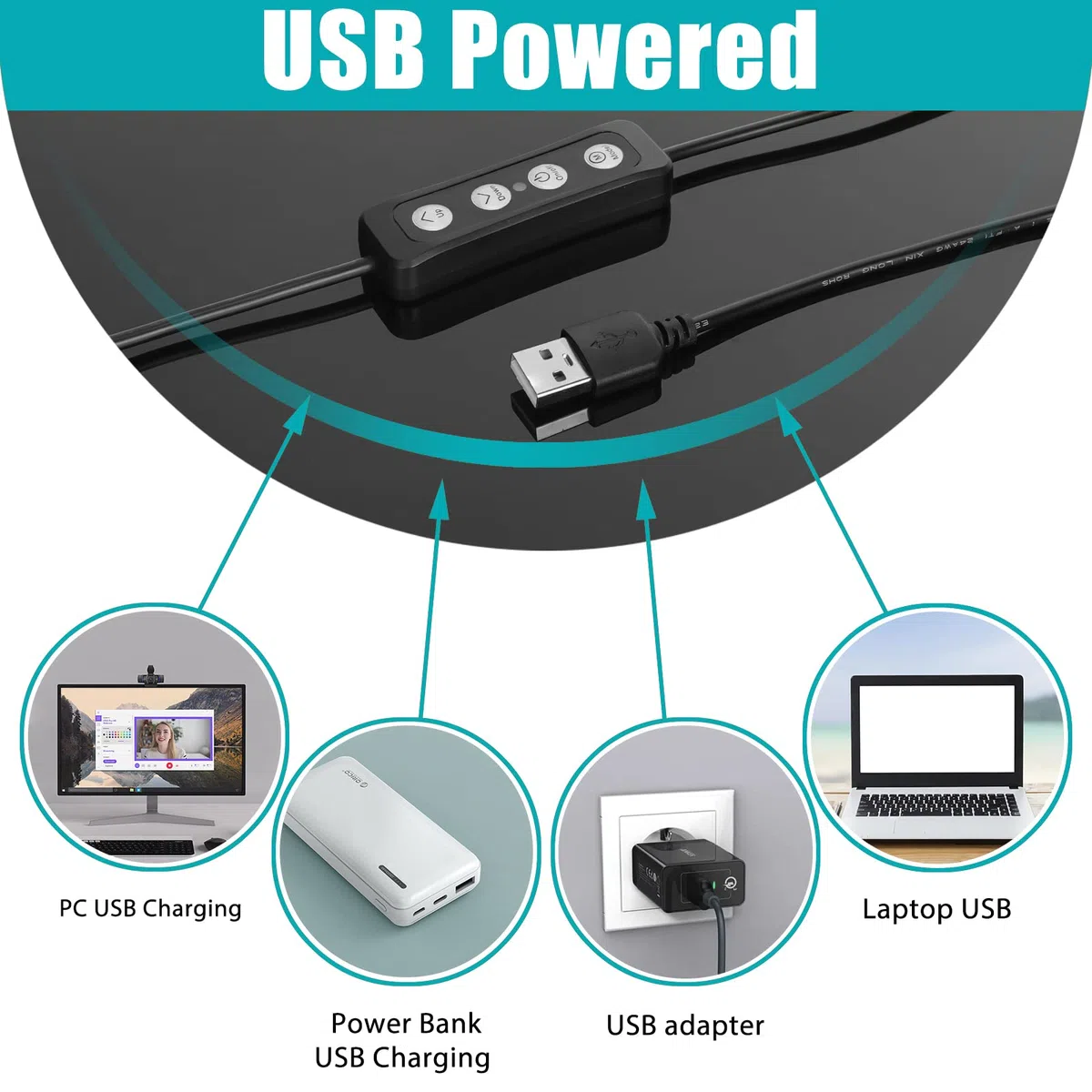 LUXCEO Luce per Videoconferenza 9W USB,Faretto LED Fotografia,Key Light a Emissione Laterale,con Treppiede e Clip (2500-9000K,CRI 95+),per Photo Studios,Tiktok,Live Stream,YouTube,Videoconferenza