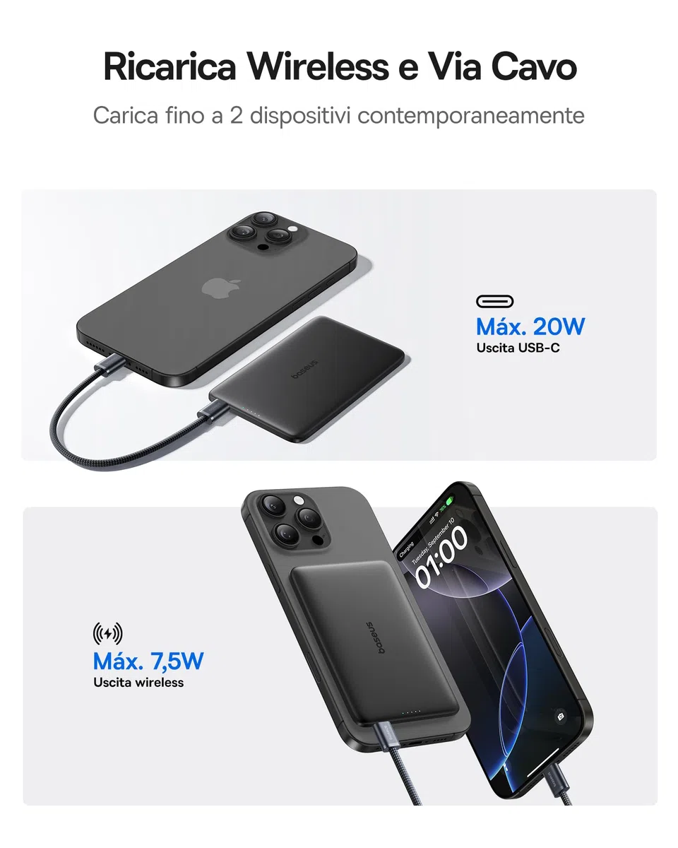Baseus Picogo AM41 Power Bank, Ultra Slim 5000mAh Magsafe Powerbank, Ricarica Rapida PD 20W, Portatile, Magnetico Batteria Esterna Wireless con cavo USB C per iPhone 17/16/15/14/13/12, Nero