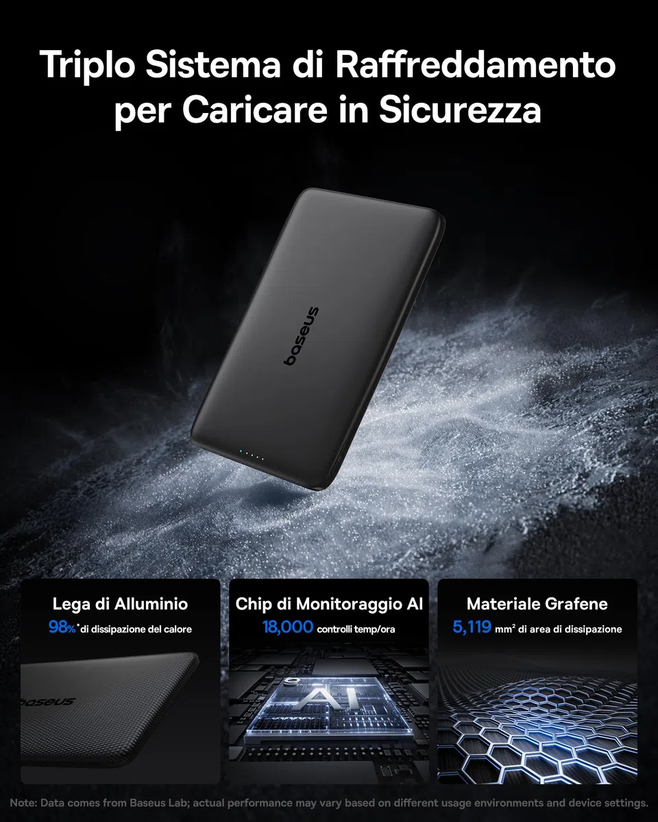 Baseus Picogo AM41 Power Bank, Ultra Slim 5000mAh Magsafe Powerbank, Ricarica Rapida PD 20W, Portatile, Magnetico Batteria Esterna Wireless con cavo USB C per iPhone 17/16/15/14/13/12, Nero