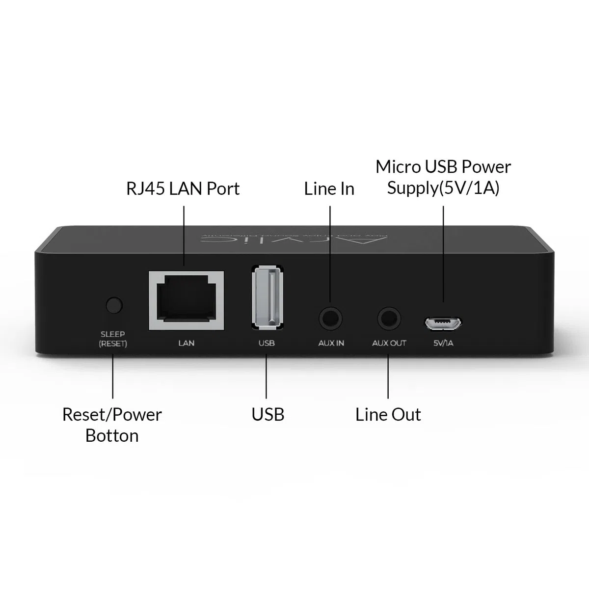 Ricevitore audio WiFi e Bluetooth 5.0 preamplificatore audio, ricevitore wireless Multiroom/Multizone Home Stereo con Airplay Spotify Connect e telecomando per altoparlanti fai da te - Arylic