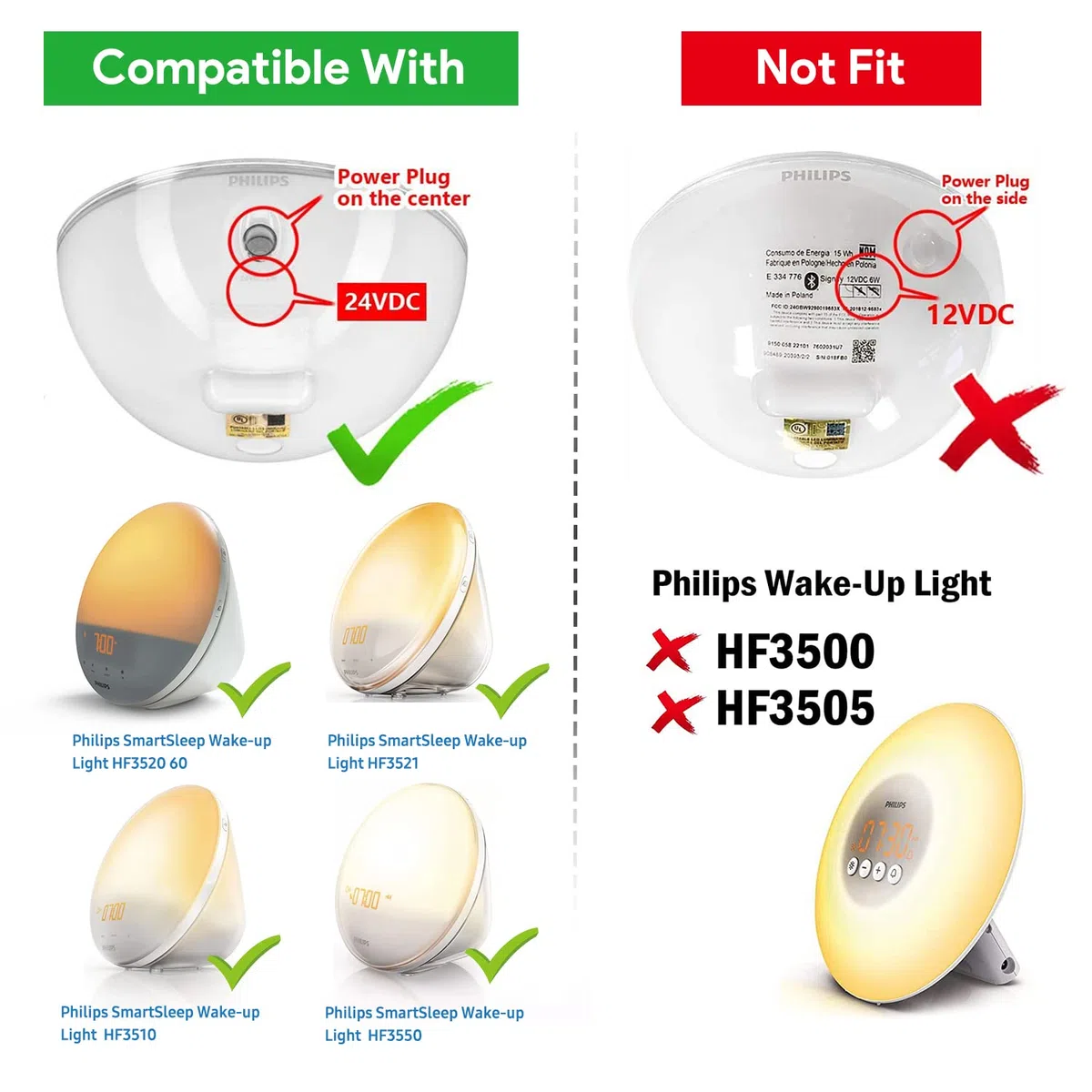 TAIFU 24V Alimentatore Caricatore per Philips Wake Up Light HF3520 60 HF3521 HF3510 HF3531 HF3550 Somneo HF3650 HF3651 HF3670 S018QC2400050 HF20 HF3419 HF24 12W 18W 24W Cavo Alimentazione Adattatore