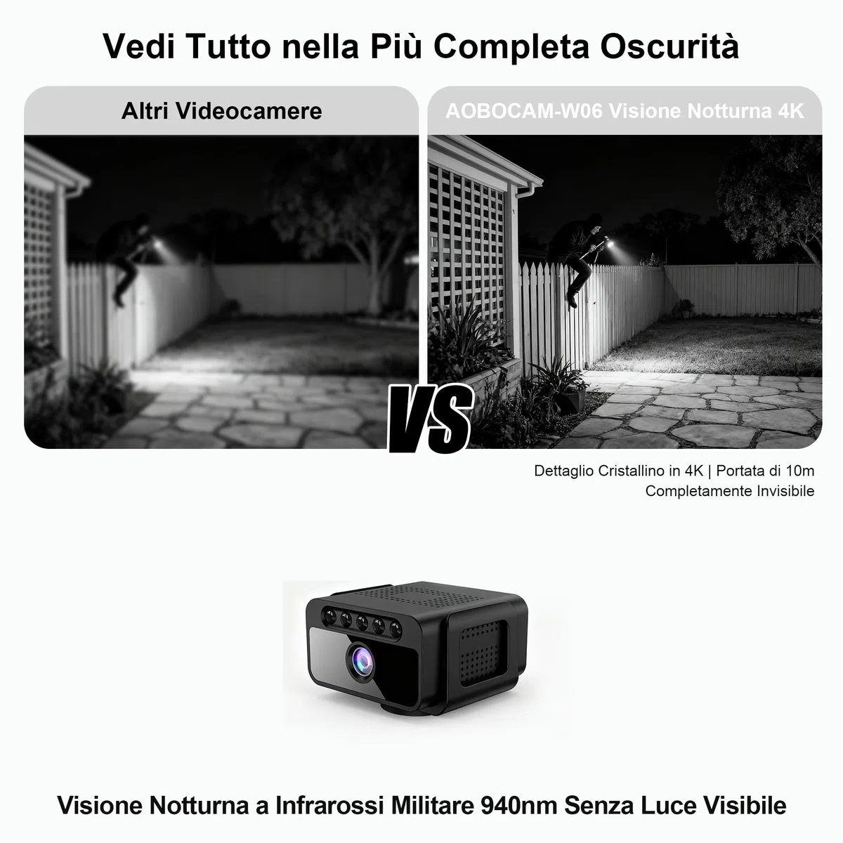 AOBOCAM Mini Telecamera WiFi Interna 4K UHD Videocamera Sorveglianza con Visione Notturna, 5 Ore Autonomia, Notifiche Movimento Istantanee, Doppia Memoria SD/Cloud, Controllo Remoto Con App (S)
