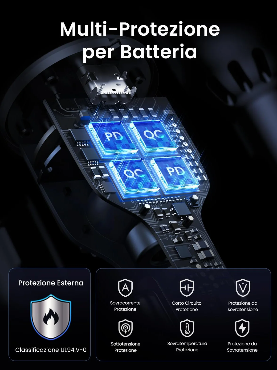 UGREEN 130W Caricatore Auto USB C, Caricabatteria Accendisigari Ricarica Rapida 3 Porte, Compatibile iPhone 17 Pro Max Air/16/15, Samsung Galaxy S25/24, Xiaomi, MacBook, iPad Air Mini