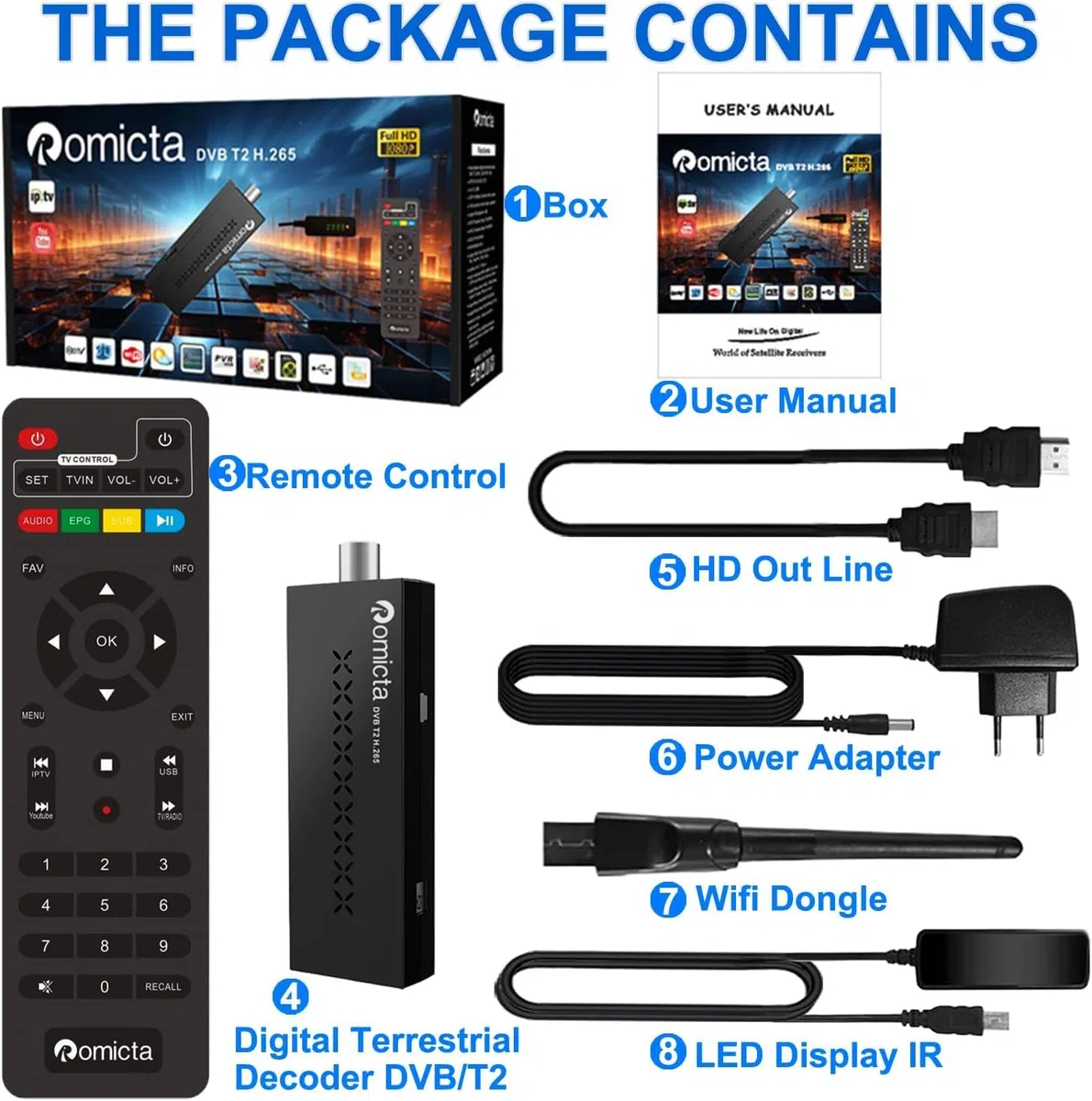Romicta Decoder DVB-T2, Decoder Digitale Terrestre 2024 con 1 Anno di lP.TV Gratuito, Sintonizzatore DVB-T2 HD HDMI, Risoluzione 1080P H265 HEVC a 10 bit, Supporta USB, WiFi, PVR, LCN,YouTube e Tiktok