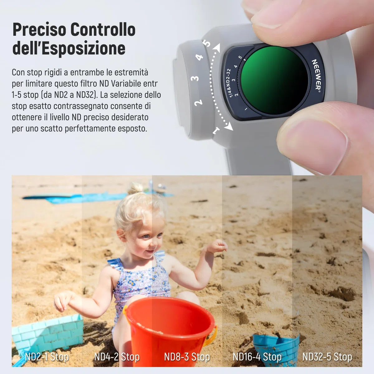 NEEWER Filtro 2 in 1 ND2-32 Variabile e Black Diffusion 1/4 Compatibile con DJI Osmo Pocket 3/ Pocket 4 / Xtra Muse, Magnetico per Action Camera con Protezioni Schermo e Panni di Pulizia