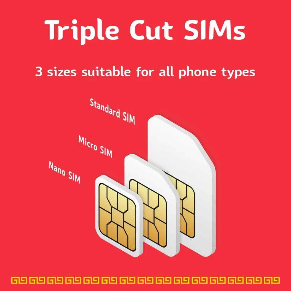 Cina SIM Card 30 giorni | 20 GB di dati ad alta velocità | Attivazione automatica | Condivisione hotspot consentita | Supporto Google, Facebook, Whats app e altro ancora. Solo dati Nessuna voce.