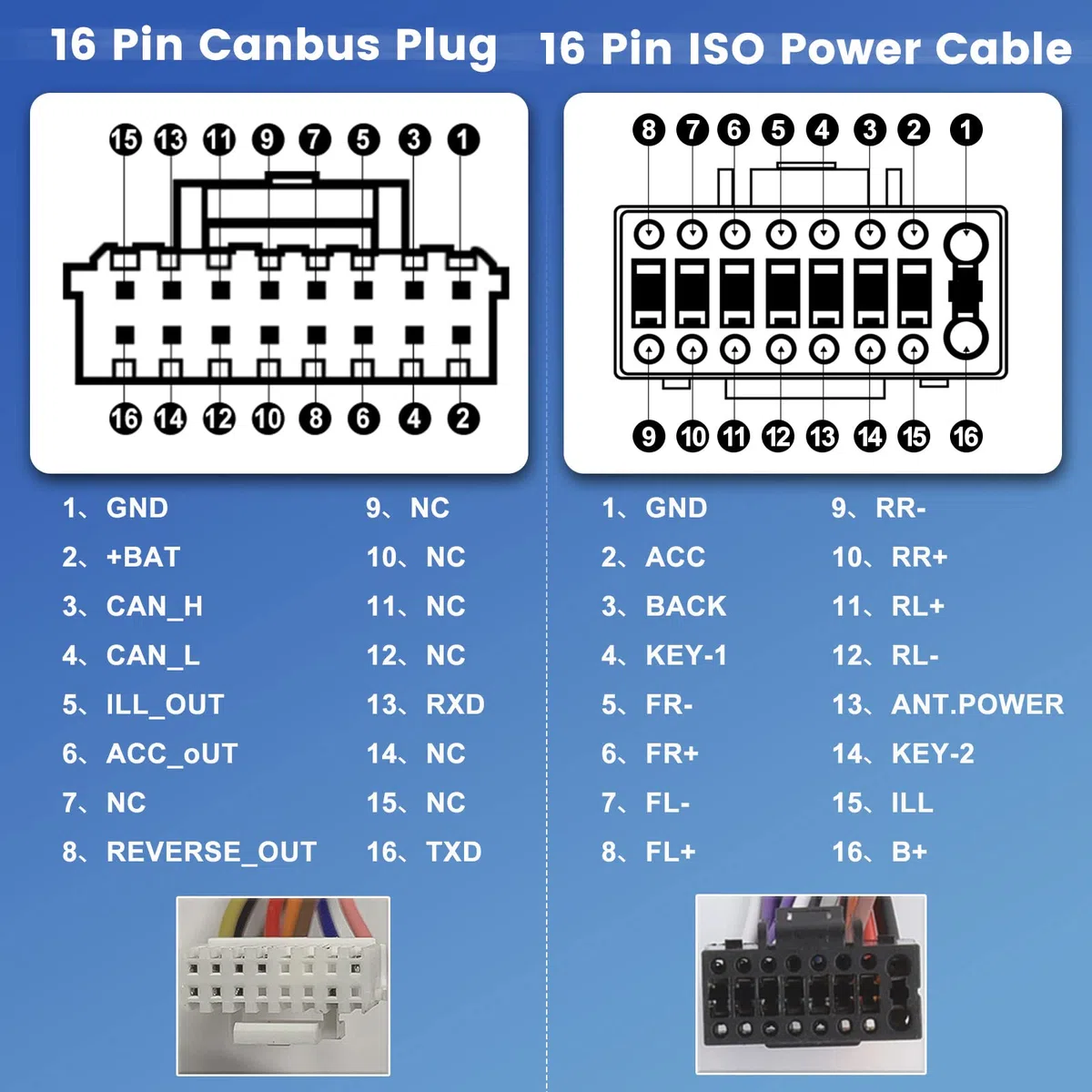 36 Pin+40 Pin ISO Adattatore per VW Golf 5 Golf 6 Passat Skoda Octavia Tiguan Cavo Connettore Autoradio Standard ISO Adattatore per VW Touran con Cavi di Controllo del Volante