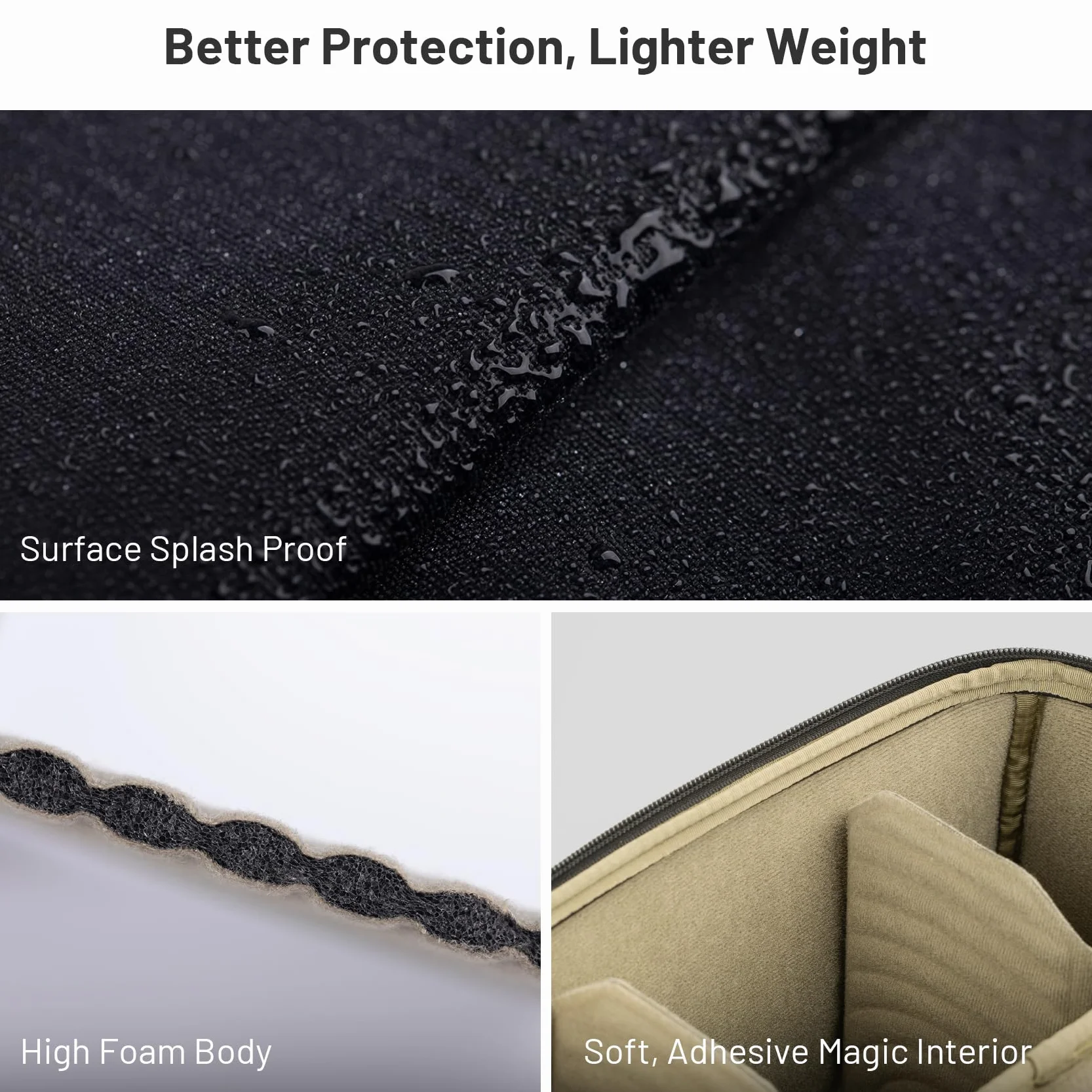 PGYTECH S Custodia Inserto Borsa Fotografica con Tracolla, Borsa Interna per Fotocamera Impermeabile e Anti-Shock con Divisori Regolabili, Custodia Protettiva per Reflex, DSLR, Mirrorless Obiettivi