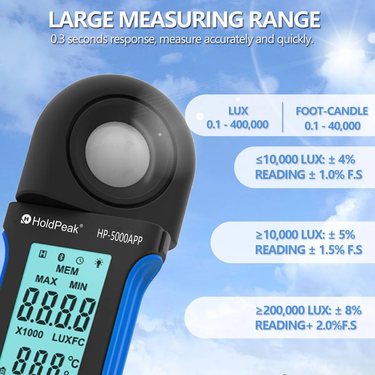 Luxmetro Digitale Tester per Misurazione Luminosita 400,000 Lux 5000APP, Misuratori di Luce, Posemetro Digitale Portatile Ambientale, per Luce LED/Piante, Rotativo 270º, APP Operazione
