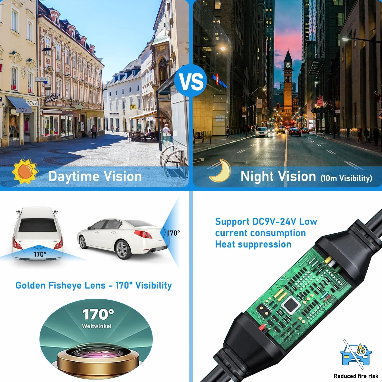 720P Retrocamera Auto, 170° Grandangolo Telecamera Retromarcia, AHD/CVBS 360° Regolabile Telecamera per Auto Universale IP68 Impermeabile Visione Notturna per Auto, SUV, Camper, roulotte, Furgone