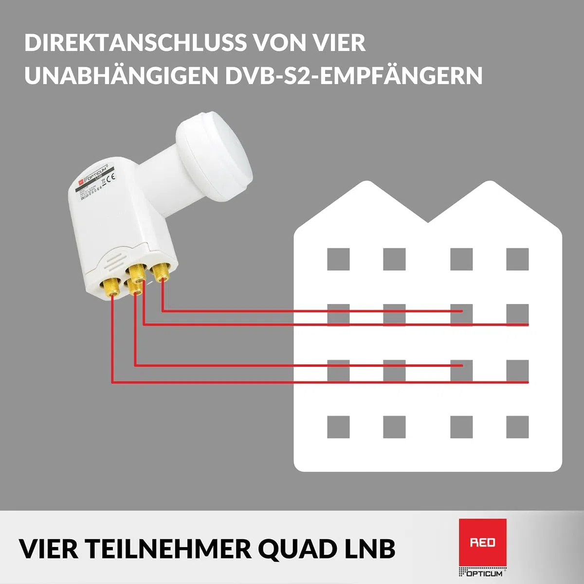 Opticum Quad LNB - LQP-04H - Contatti dorati (Full HD, 3D)