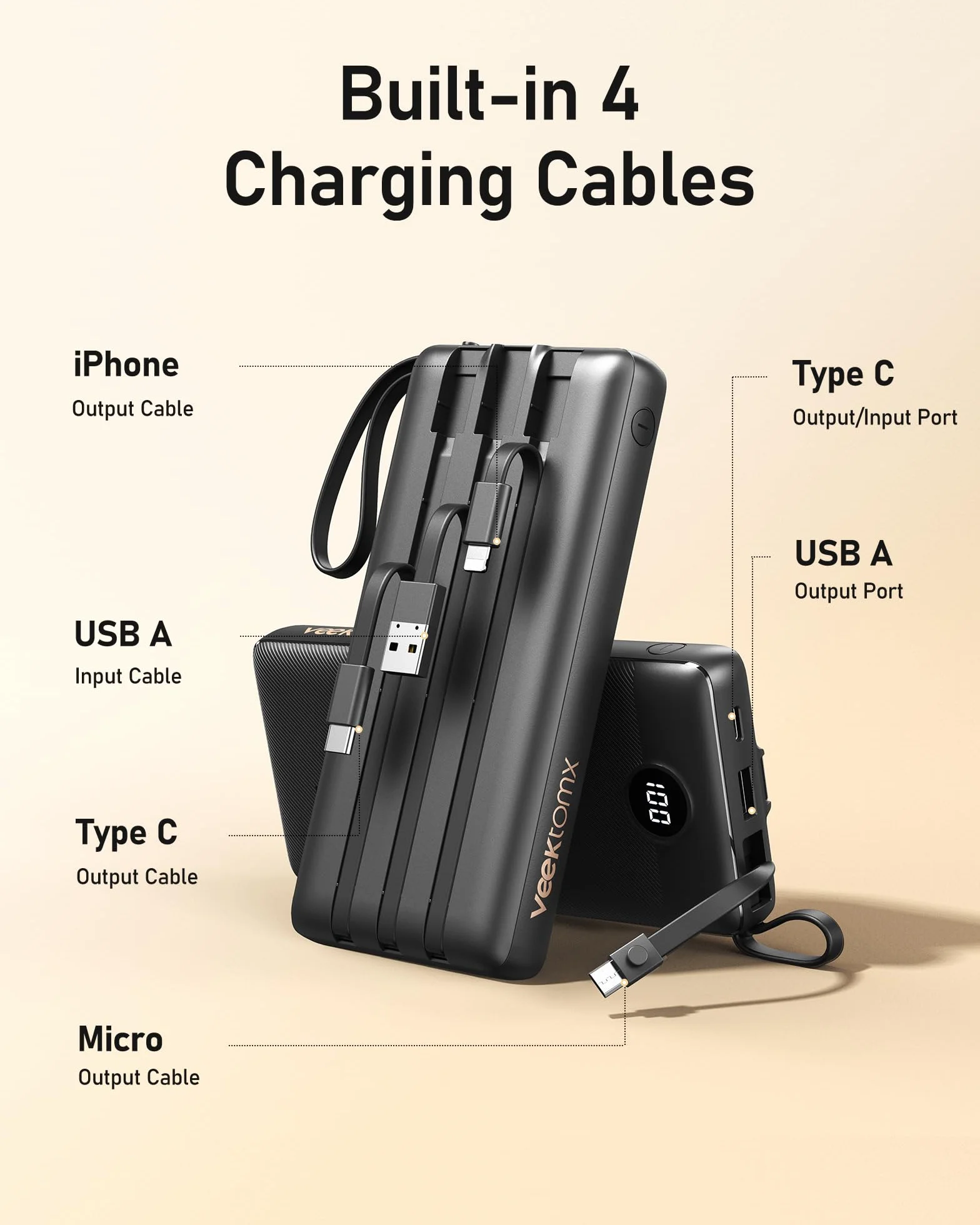 VEEKTOMX Power Bank 20000mAh Powerbank con Cavi Integrati Caricatore Portatile USB C Batteria Esterna con 5 Uscite e 2 Ingressi Compatibile con iPhone Huawei Xiaomi (20000mAh-Nero)